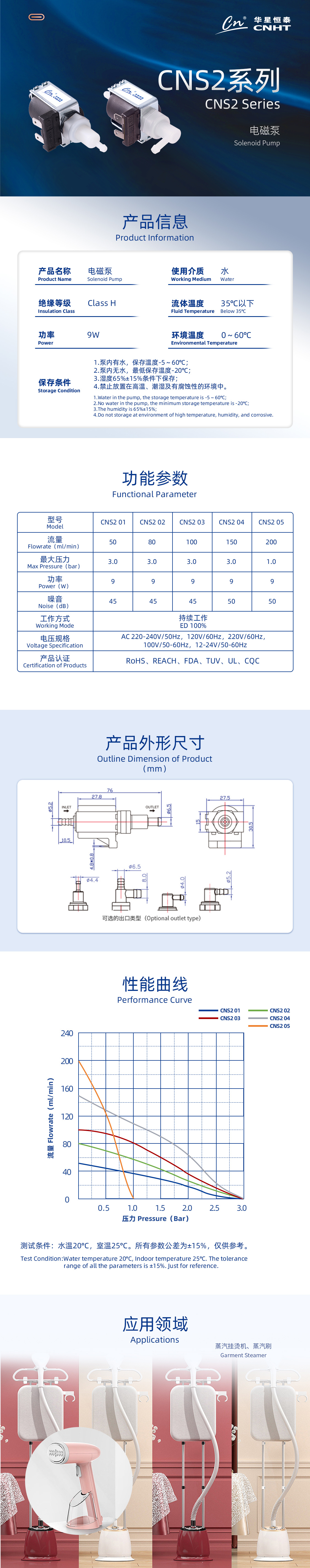 Là ủi hơi nước cnm Là ủi hơi nước cnm