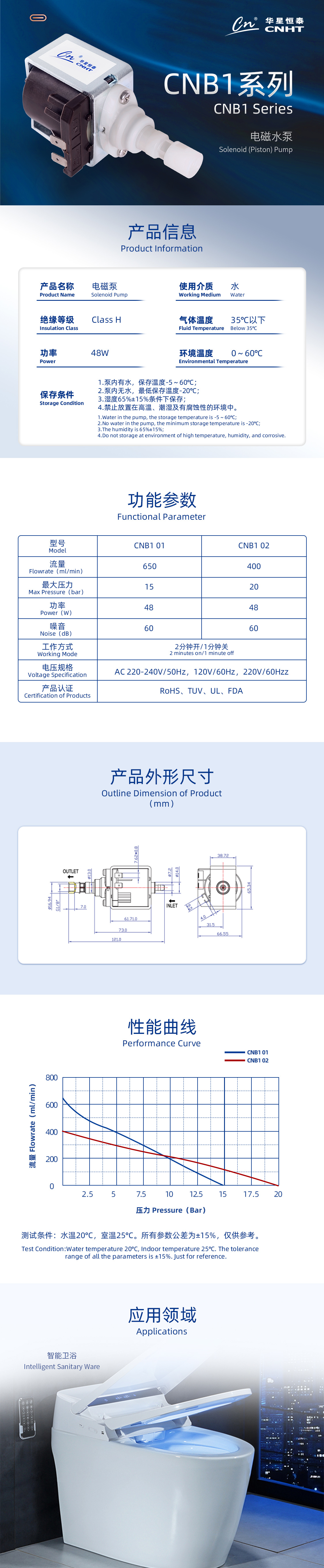 Thiết bị vệ sinh thông minh cnb1 Thiết bị vệ sinh thông minh cnb1