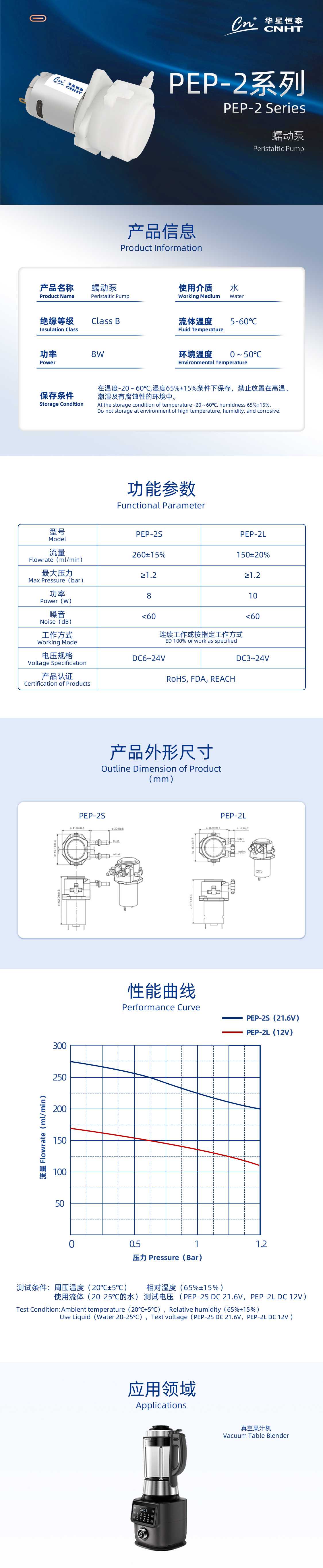 Thiết bị gia dụng PEP-2