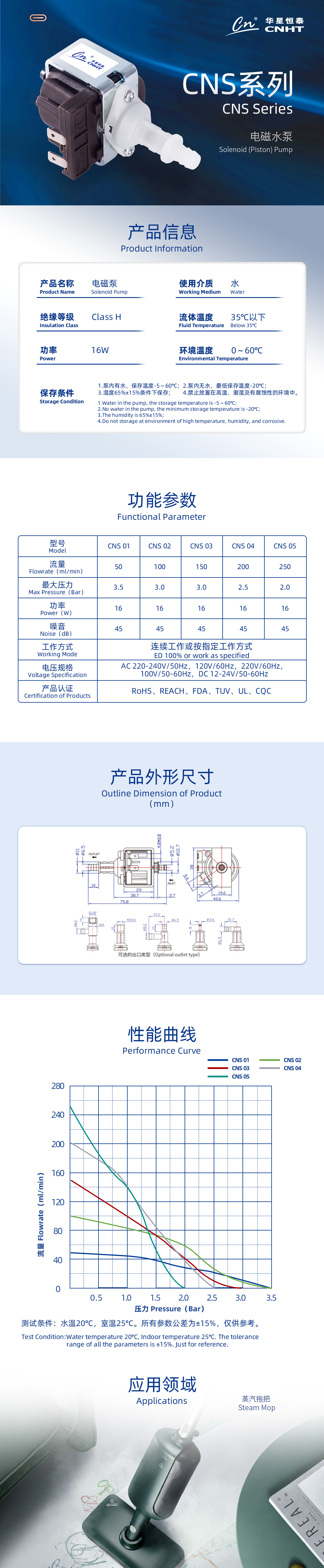 Vệ sinh sàn nhà cns