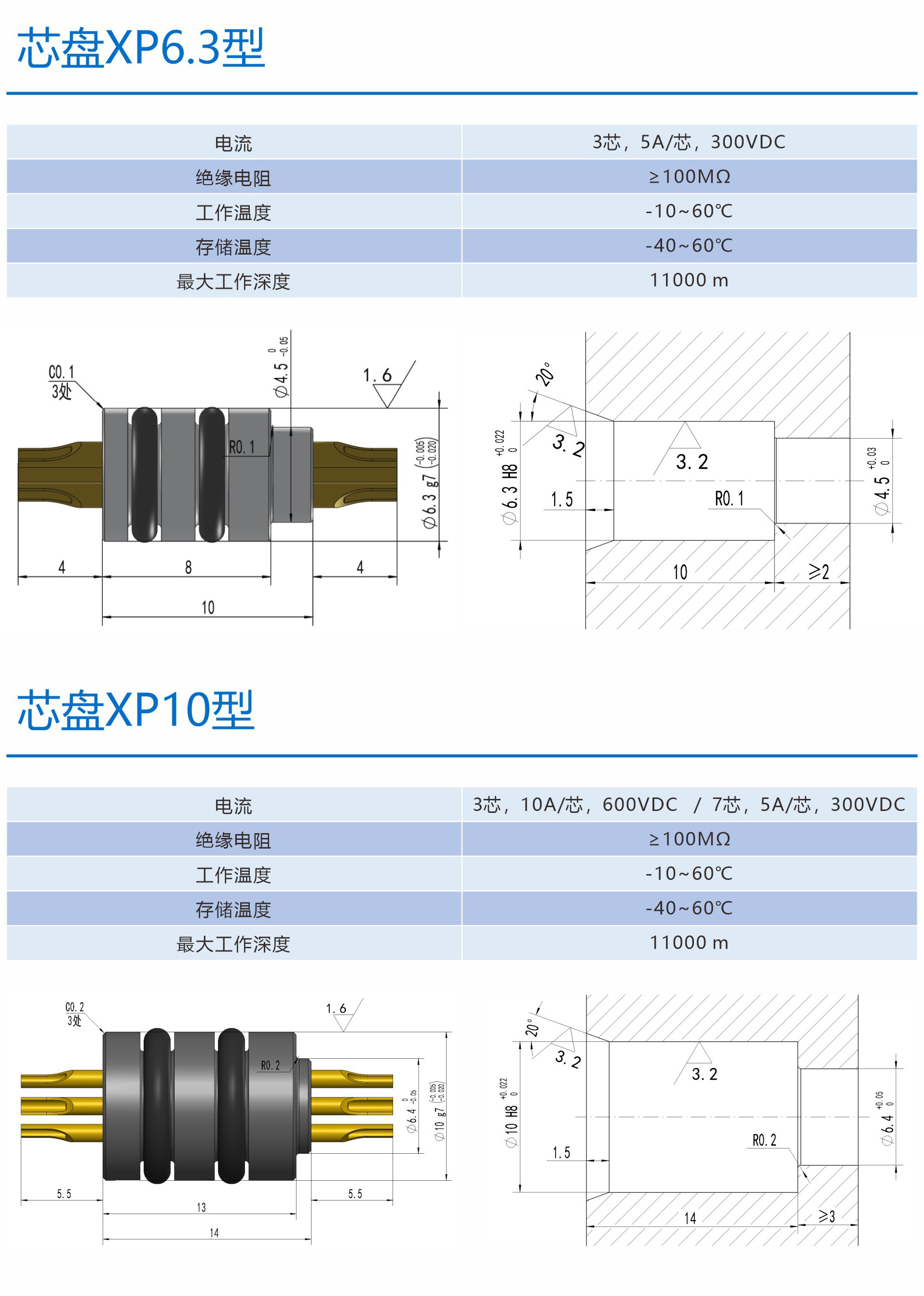 Metal Type Watertight Connector