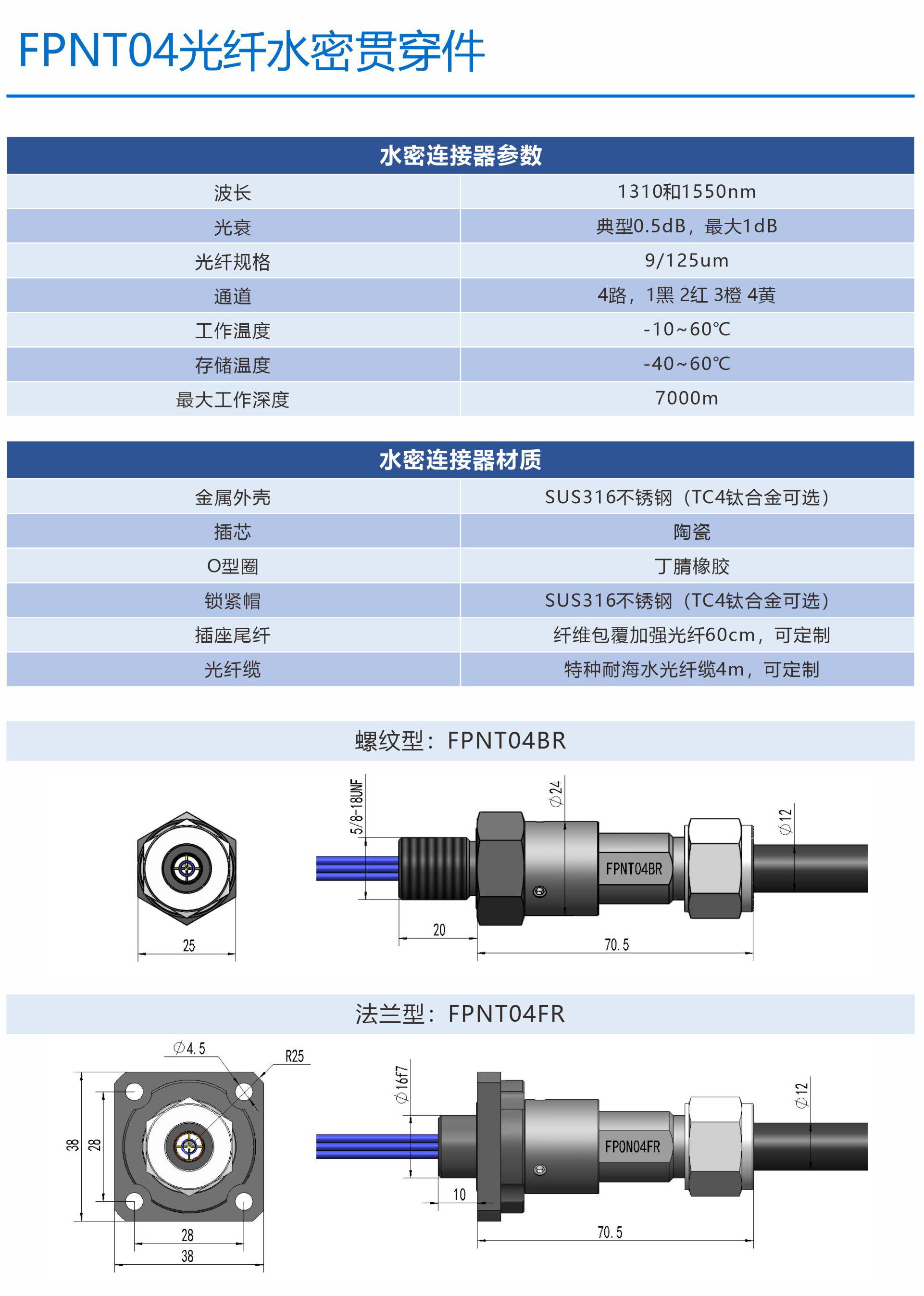 Metal Type Watertight Connector