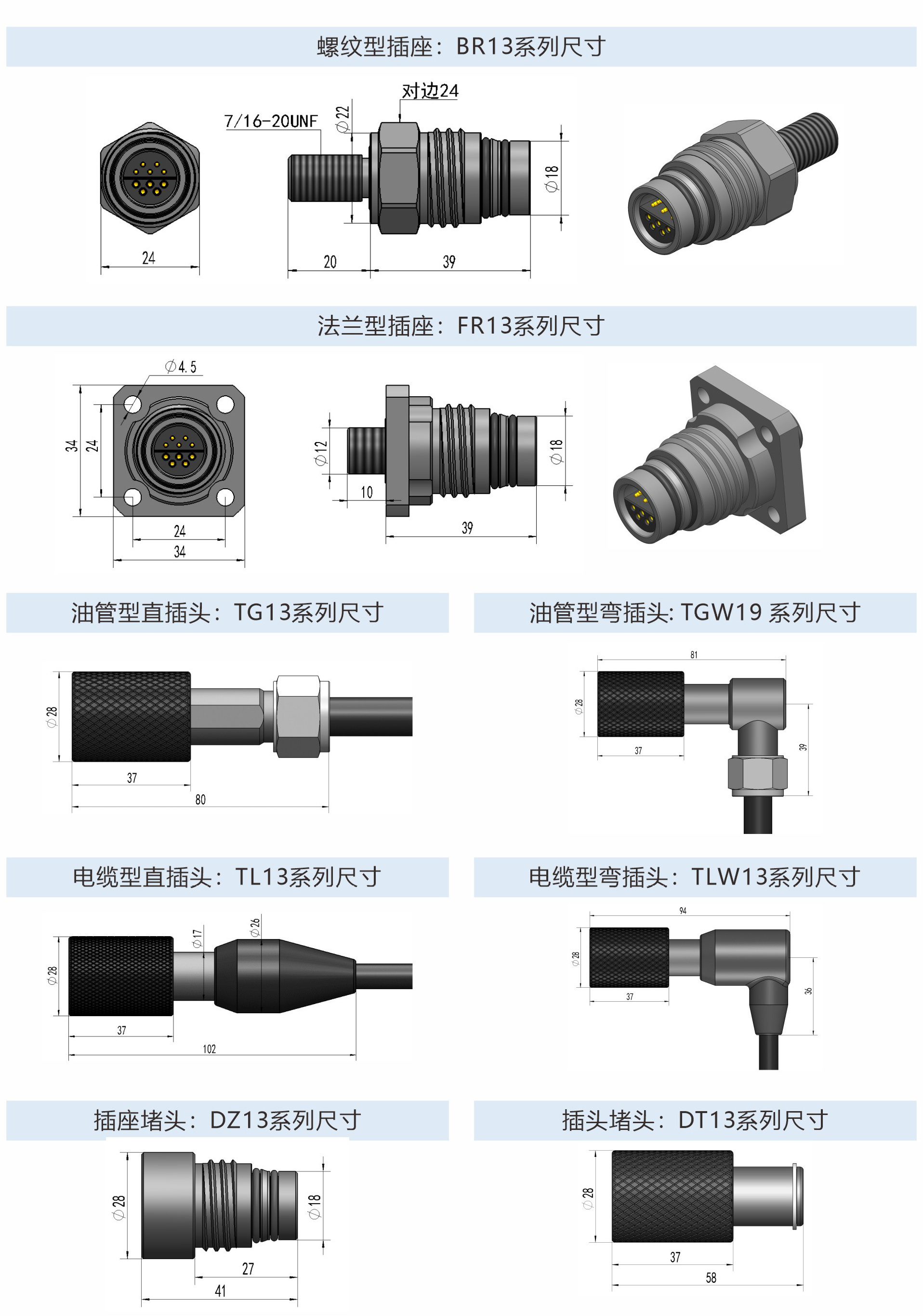 Metal Type Watertight Connector