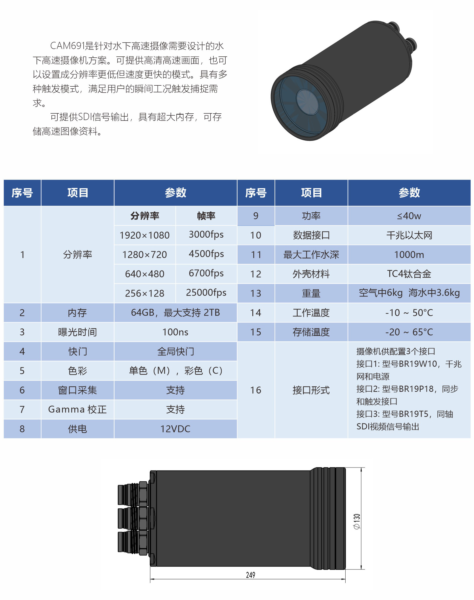 CAM691 underwater high-speed camera