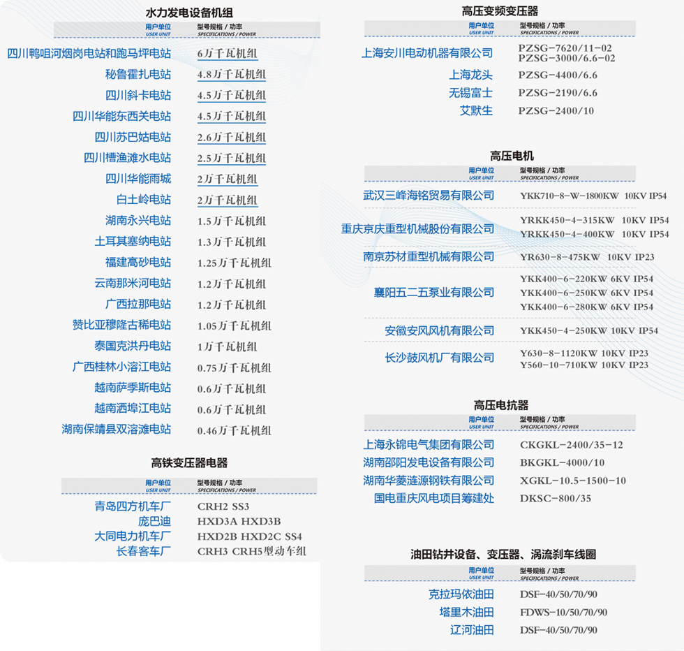 華科新材料 華科新材料