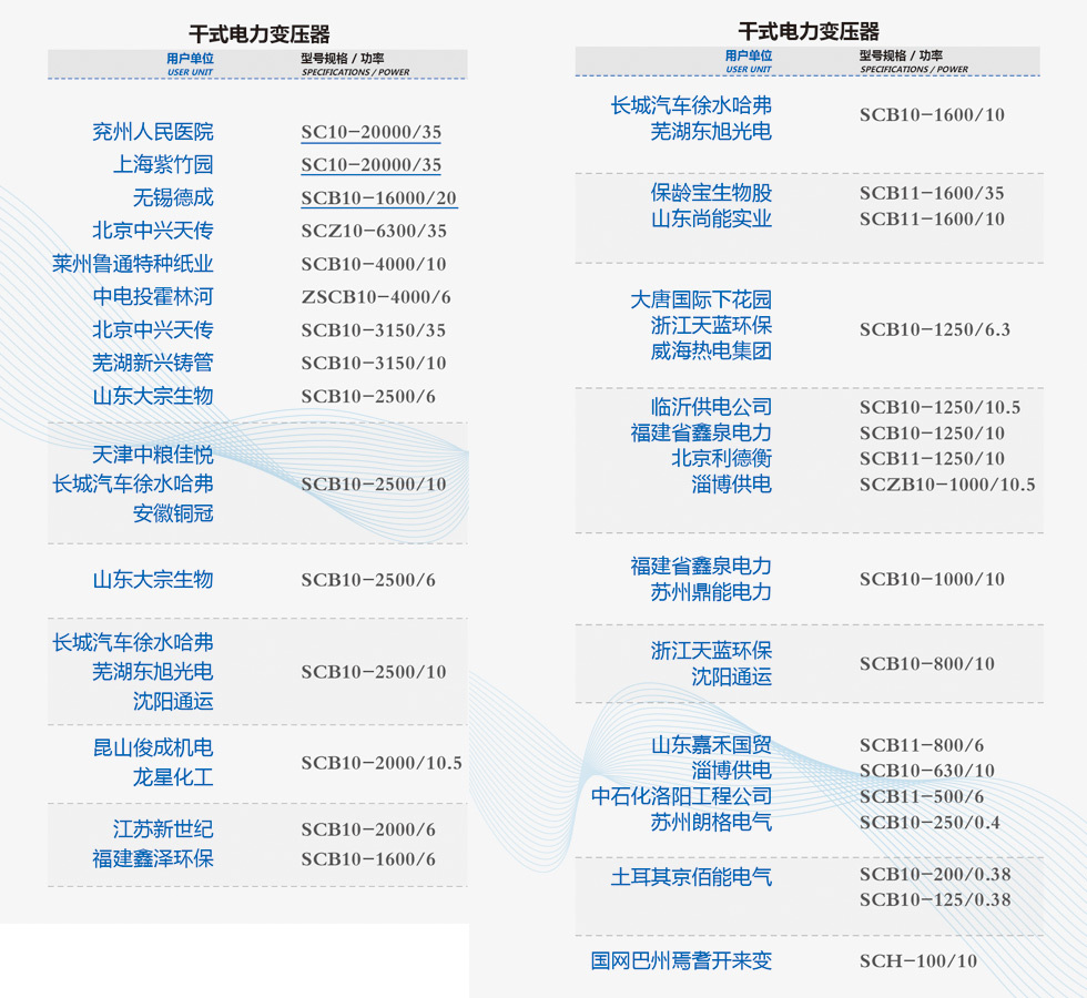 華科新材料 華科新材料