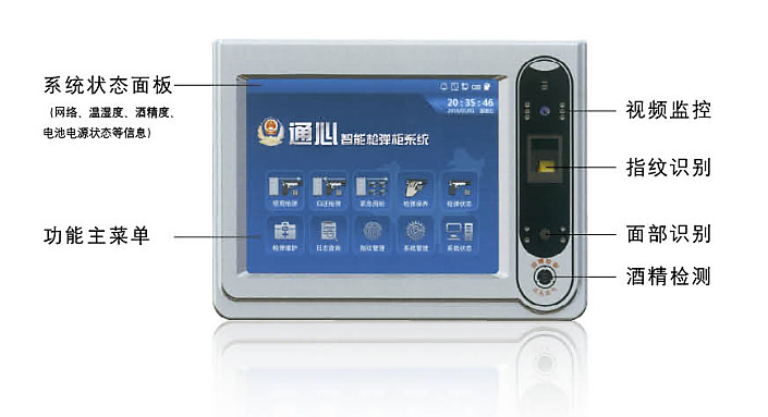 智能短槍柜 TX/Z- II QGA4002
