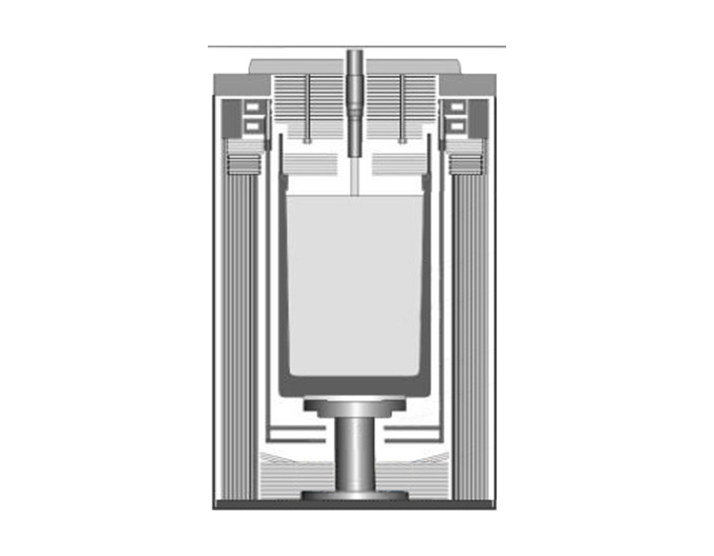 泡生法蓝宝石热场