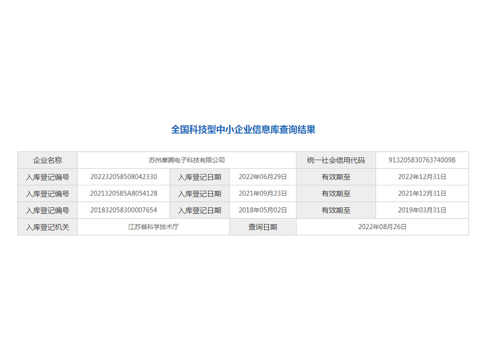 科技型小企业 科技型小企业