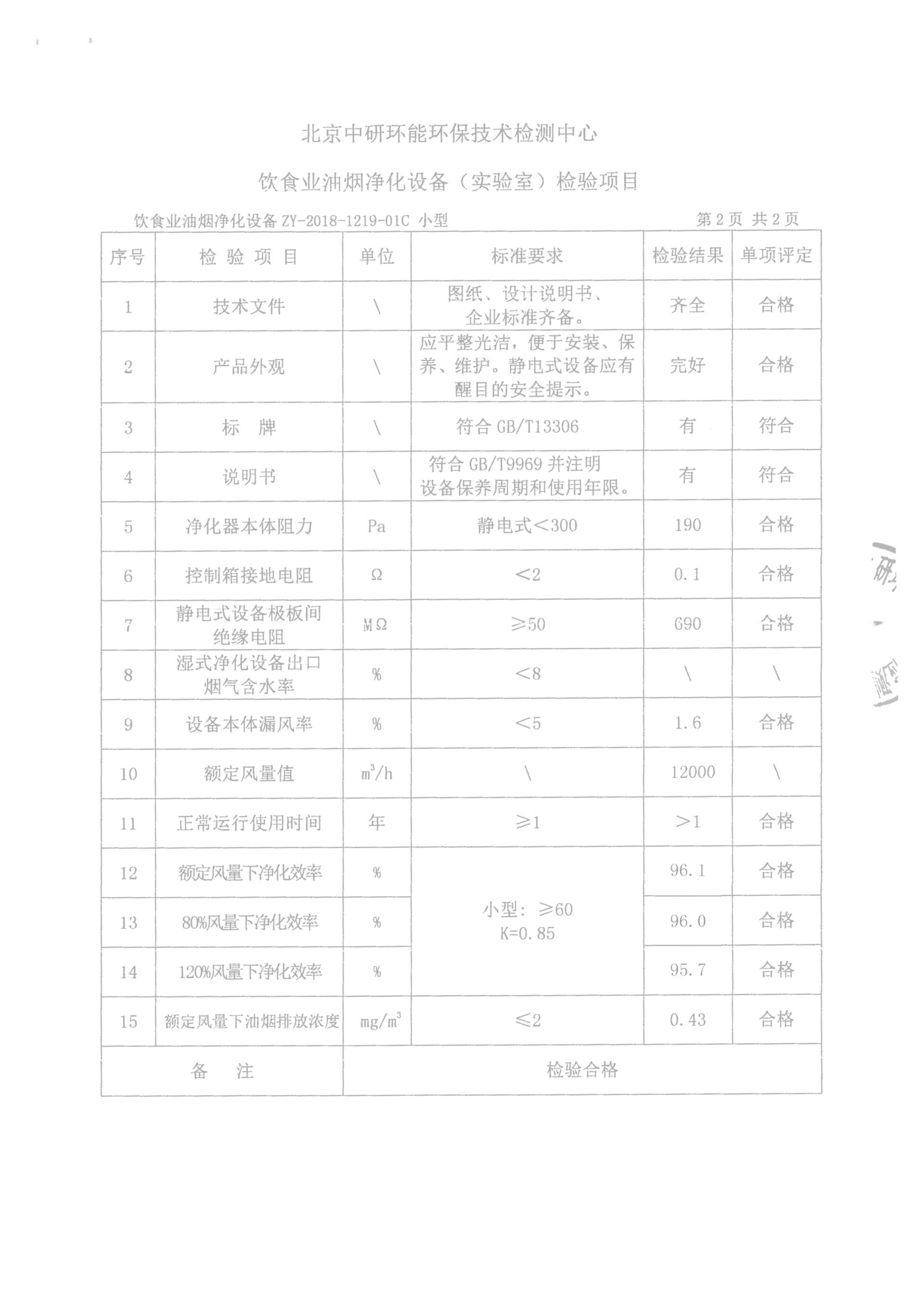 图片名称