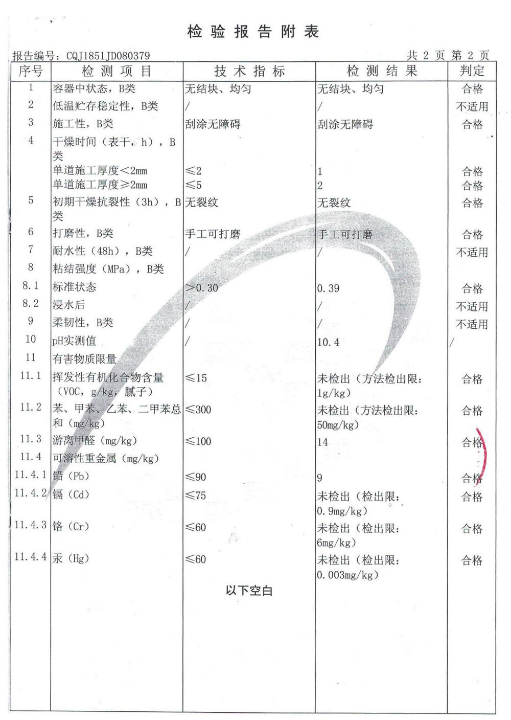 建筑室內(nèi)用膩?zhàn)訖z驗(yàn)報(bào)告 建筑室內(nèi)用膩?zhàn)訖z驗(yàn)報(bào)告