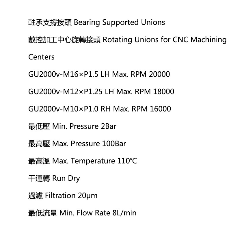 GU2000v