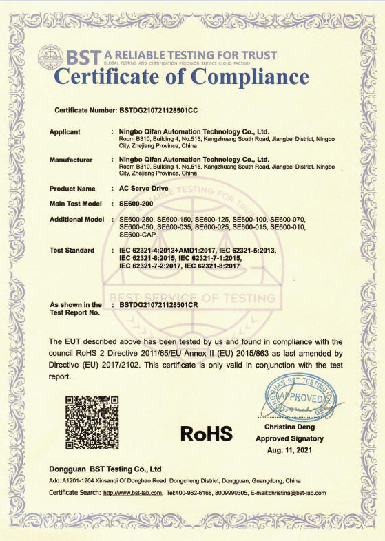 ROHS ROHS