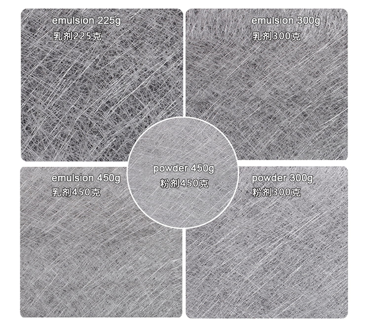 Innovation in Reinforcement: How Next-Gen Fiberglass Chopped Strand Mat is Strengthening Global Industries