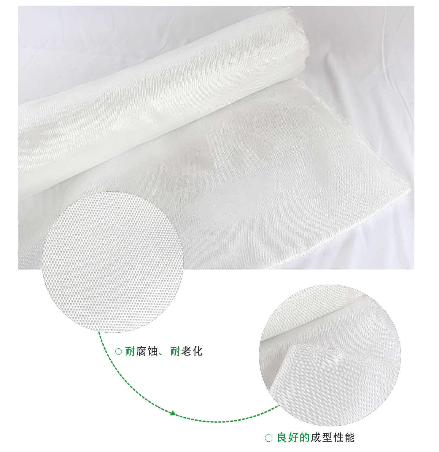 Innovation Woven In: How 7628 Electronic Fiberglass Fabric Powers the Modern World