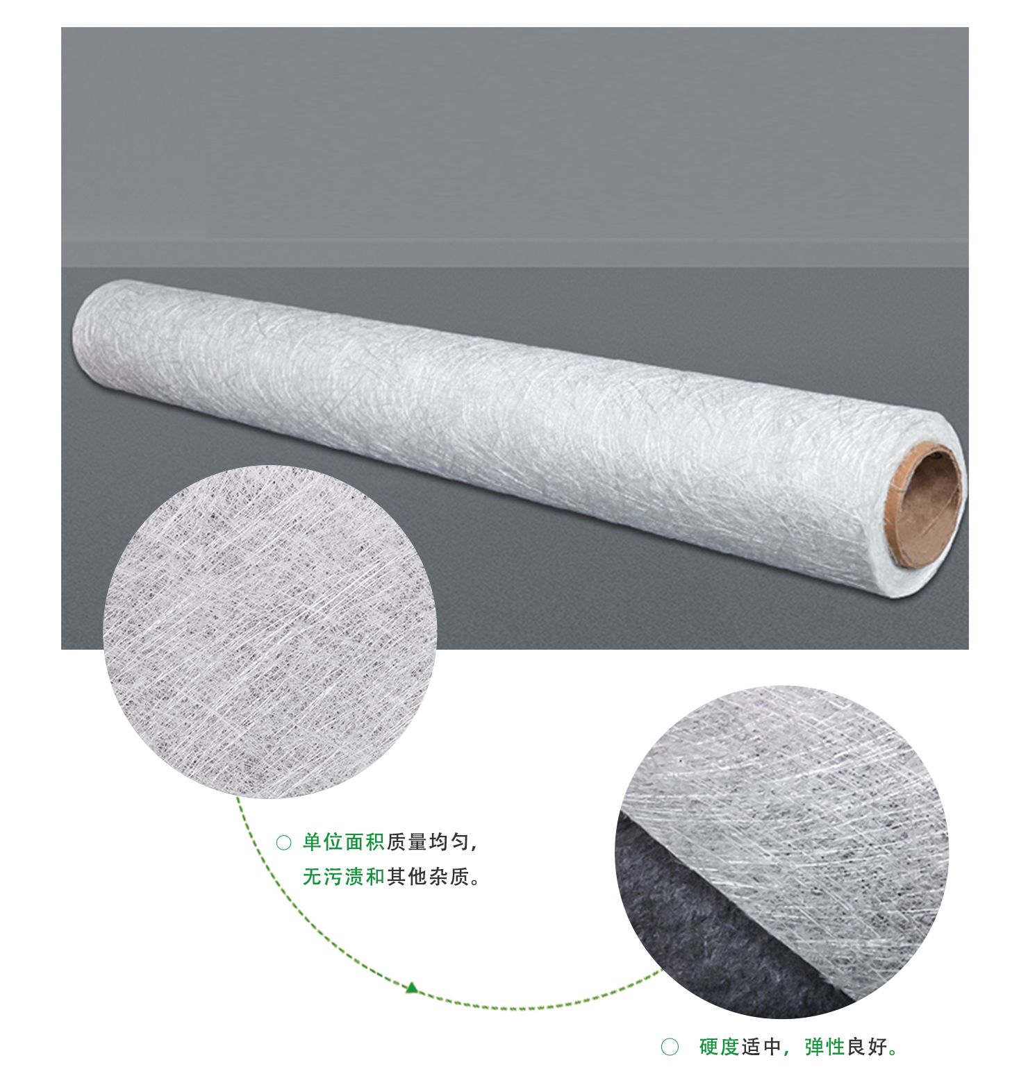 Innovation in Reinforcement: How Next-Gen Fiberglass Chopped Strand Mat is Strengthening Global Industries