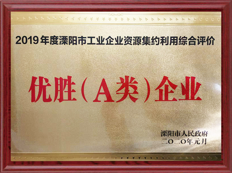2019年优胜（A类）企业