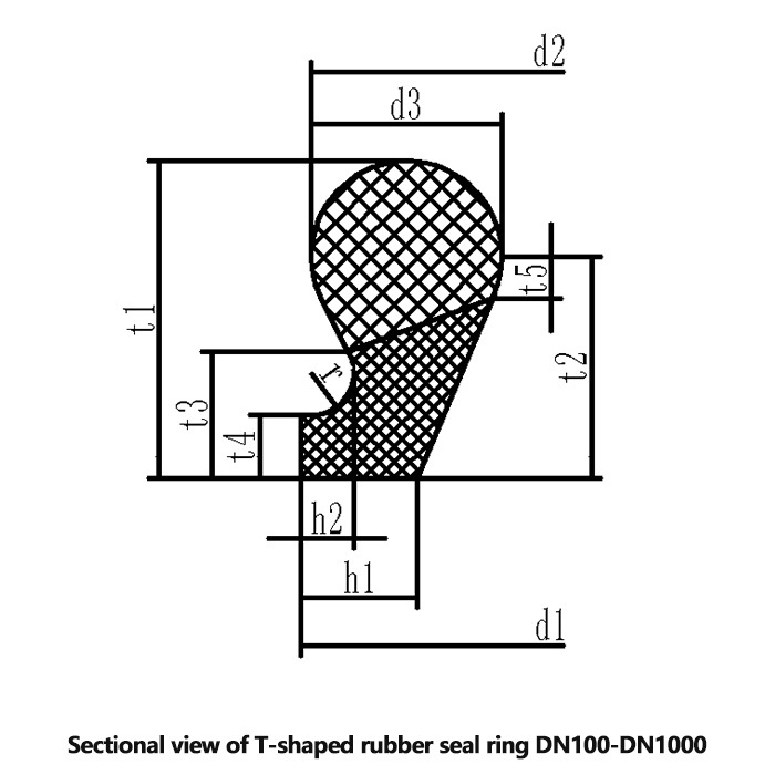 T-Shaped Rubber Seal Ring