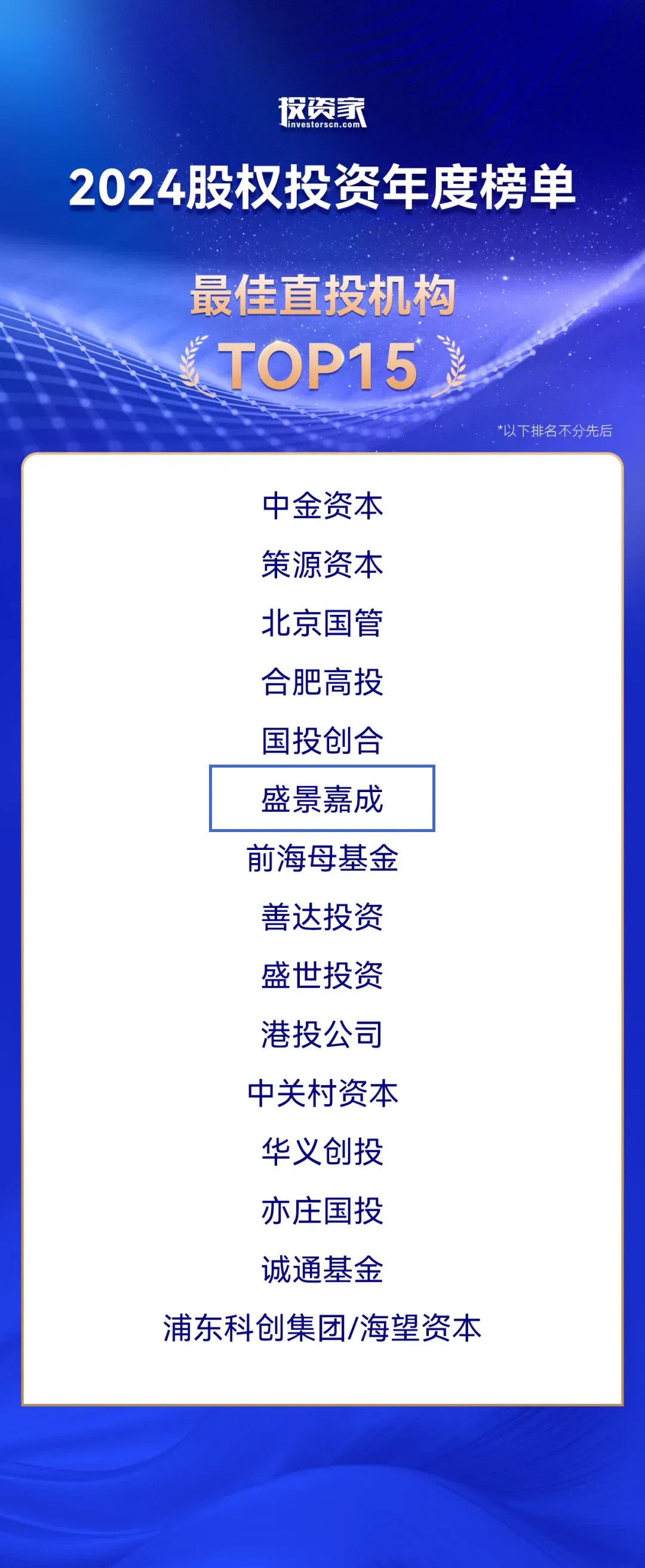 2024最佳直投机构Top15 2024最佳直投机构Top15