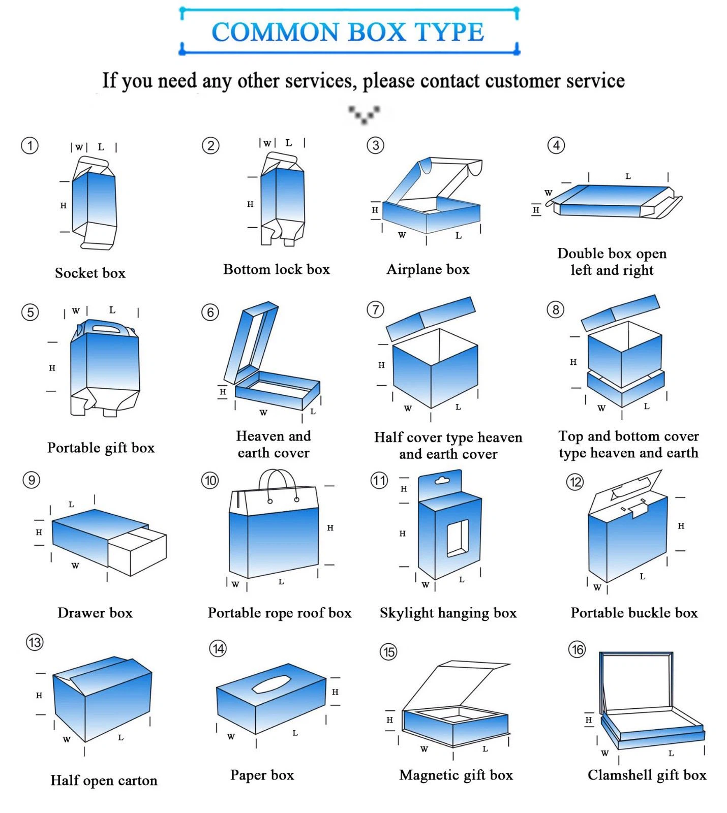 Clear Customized Plastic Folding Box Packaging