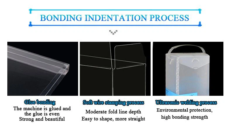 Clear Customized Plastic Folding Box Packaging