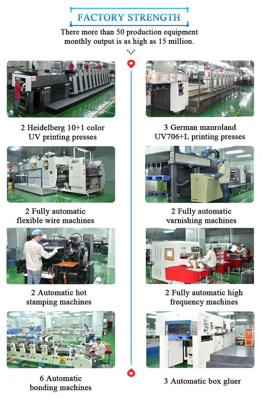 Clear Customized Plastic Folding Box Packaging