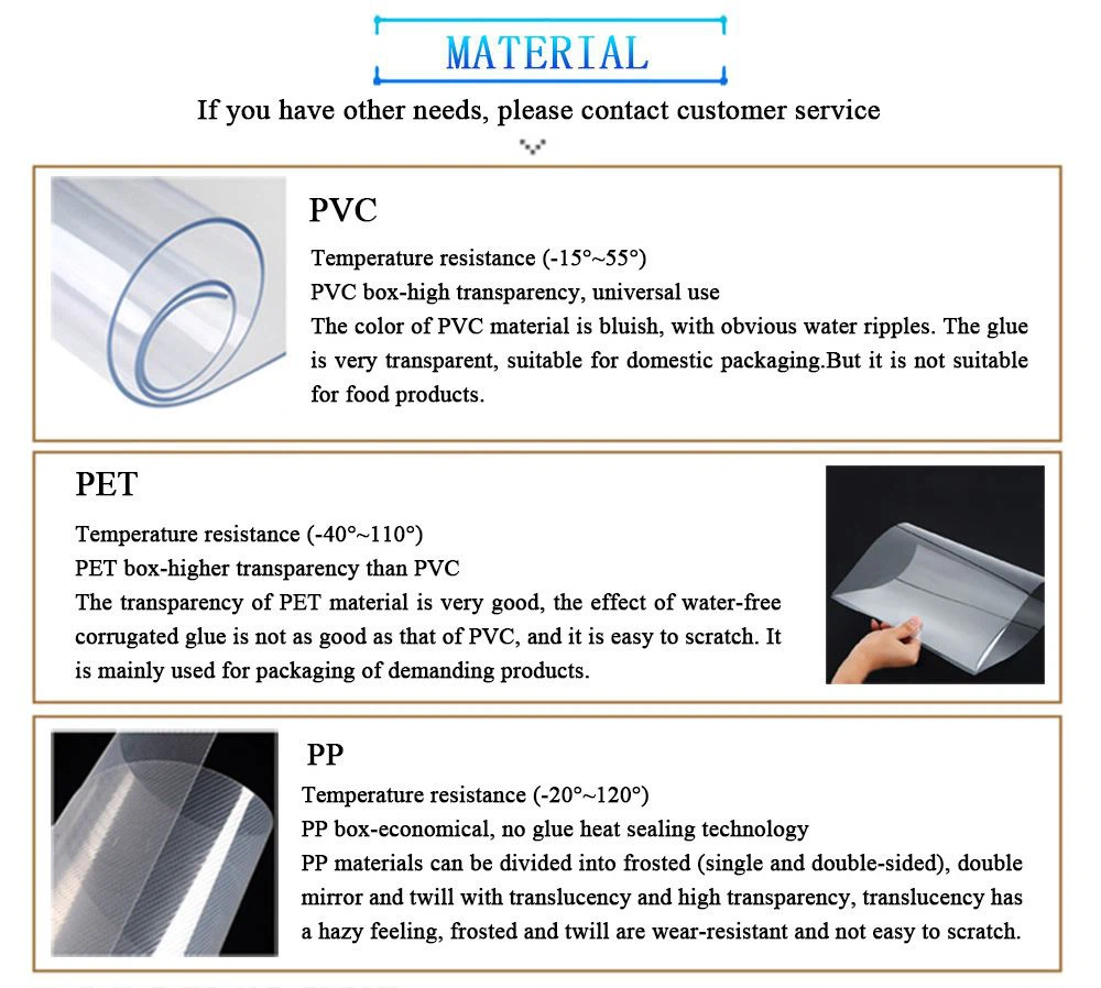 Clear Customized Plastic Folding Box Packaging