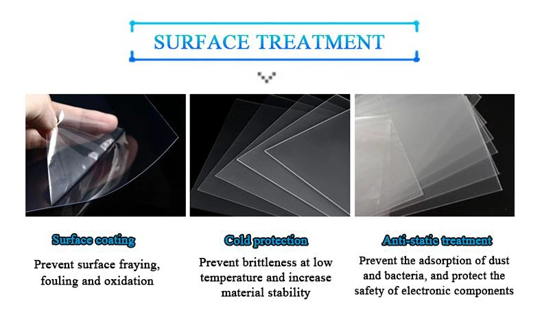 Clear Customized Plastic Folding Box Packaging