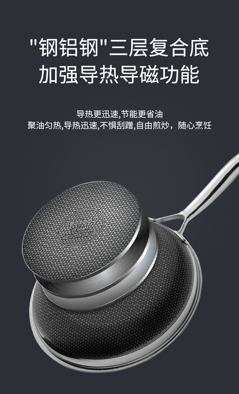 单面煎锅