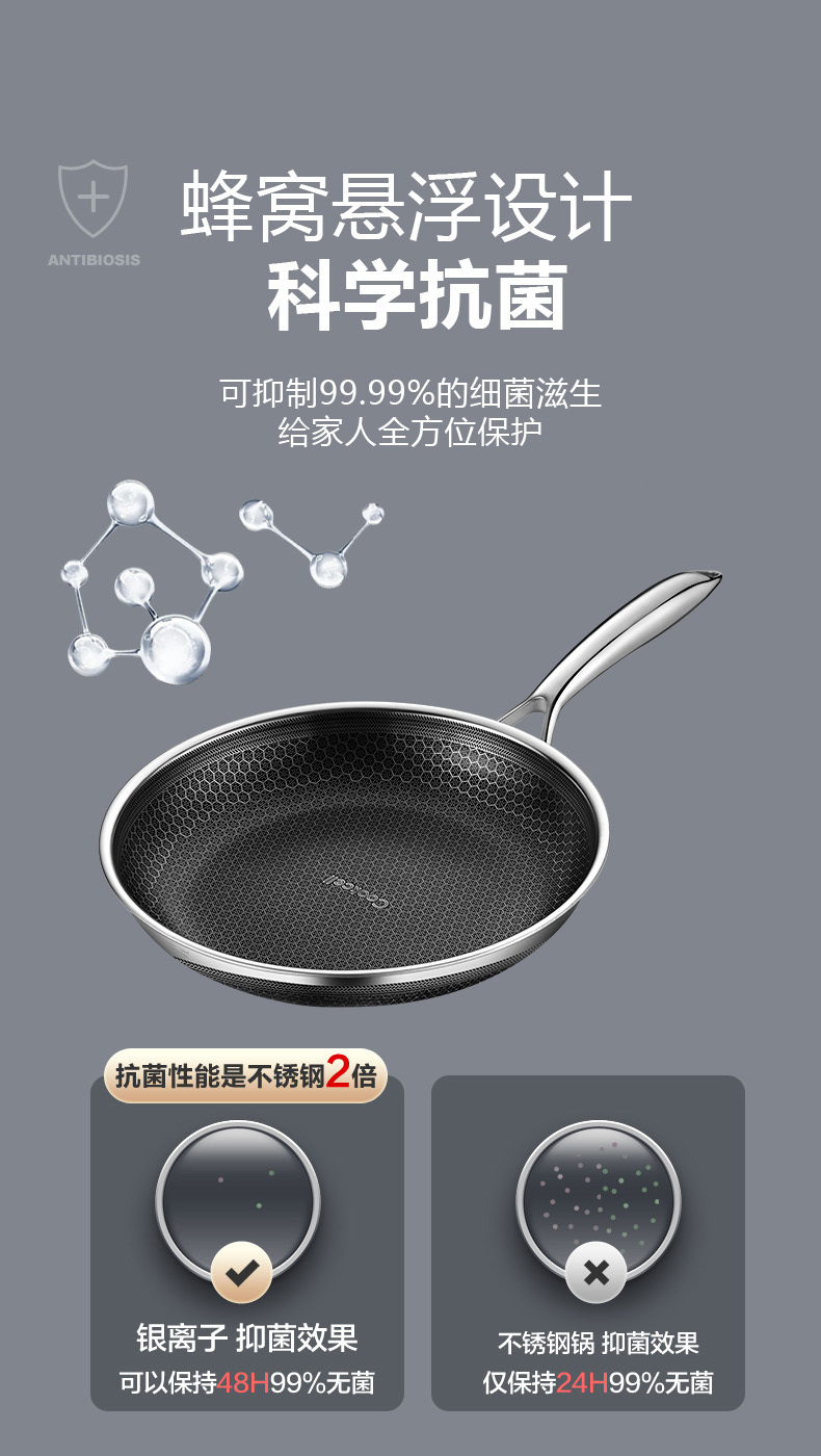 单面煎锅