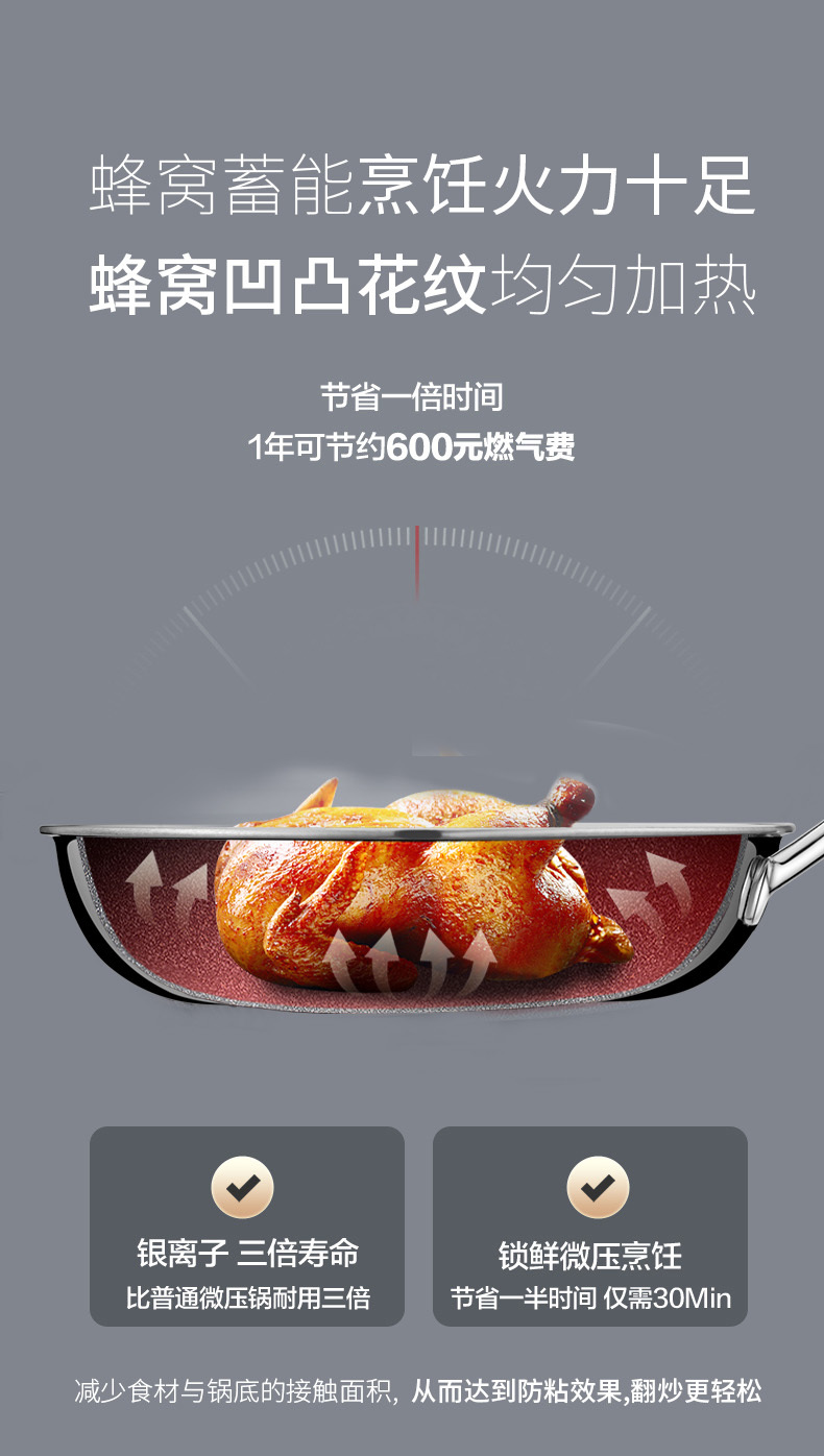 单面煎锅
