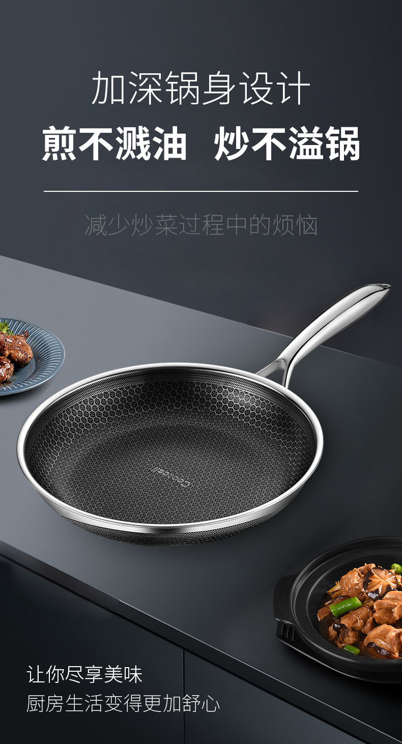 单面煎锅