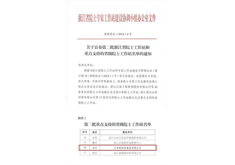 浙江省重点支持的省级院士工作站