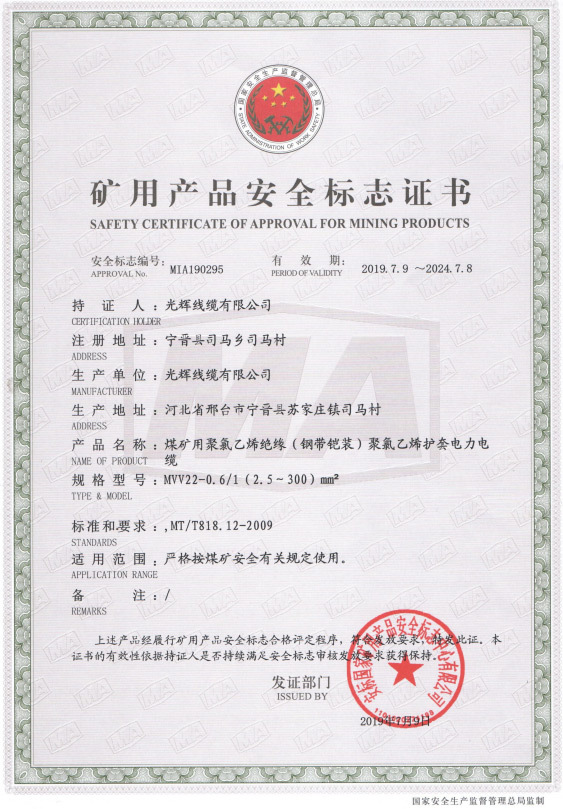 Qualifications and Honors