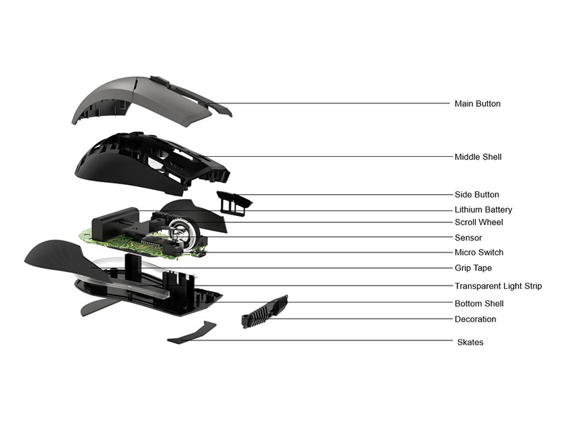 GAMING MOUSE