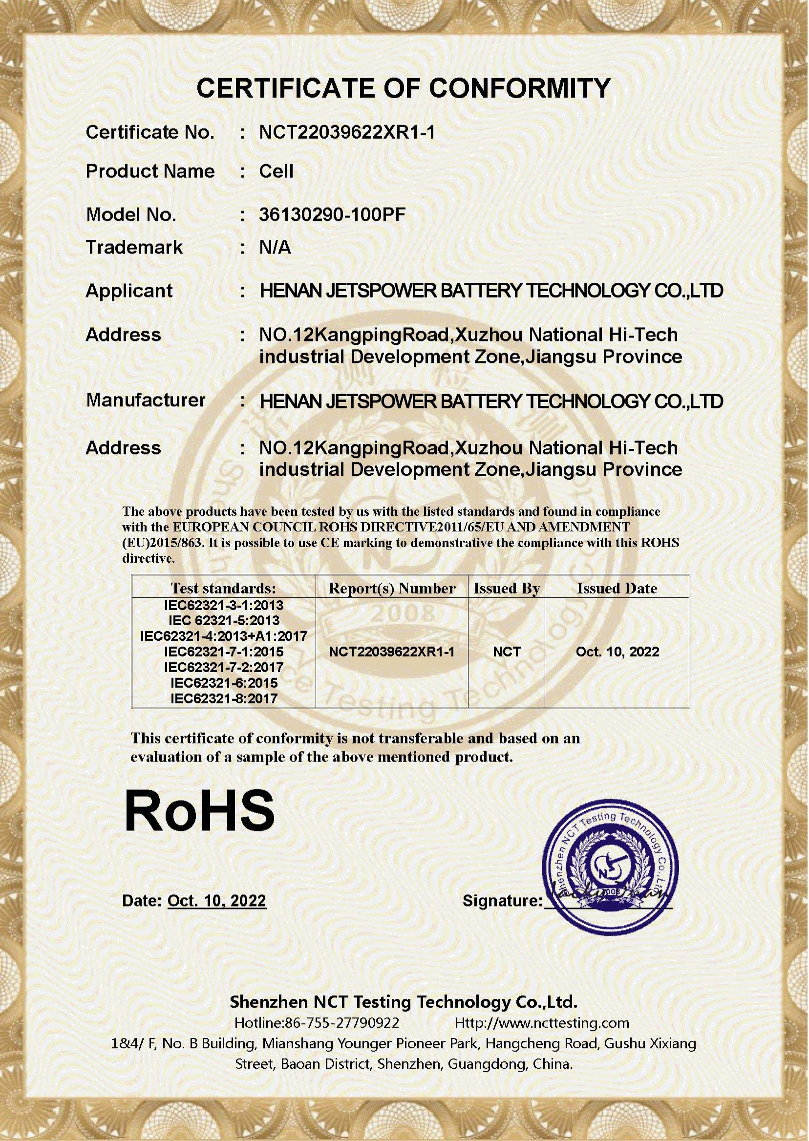ROHS ROHS