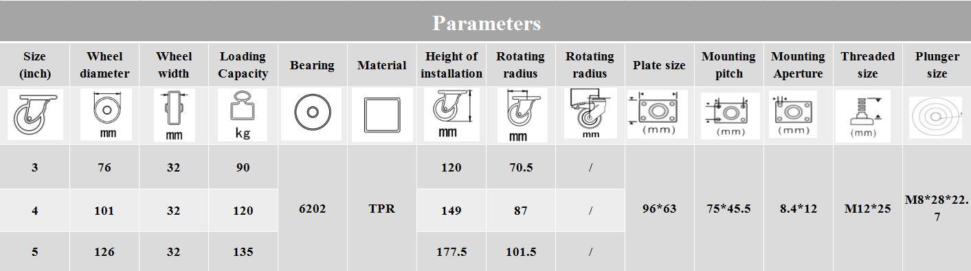 Stainless steel screw medical caster