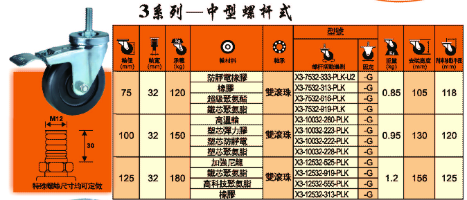 Anti-static brake wheel