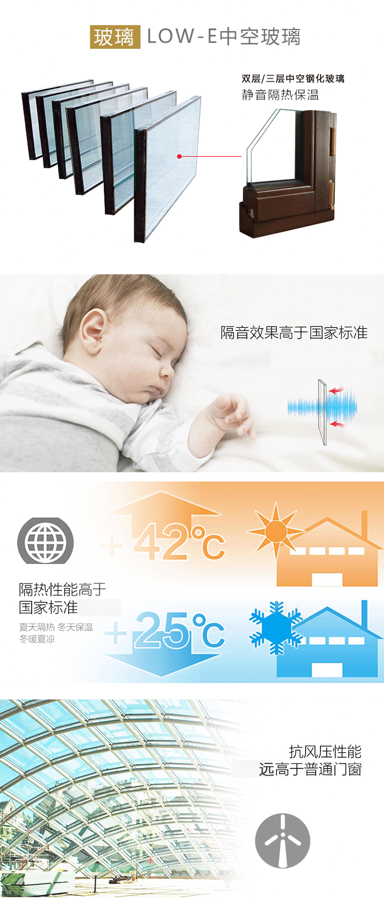 大都人制造噪音，，，谁在创立清静？？？_星欧娱乐-高端门窗,户外木制品