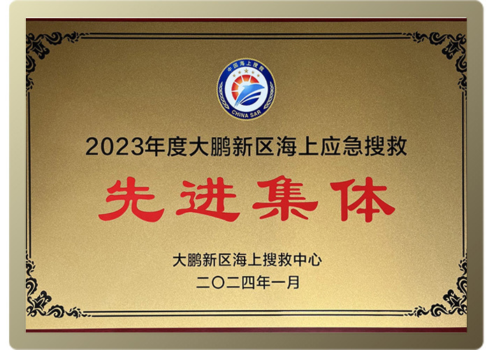 Honor qualification