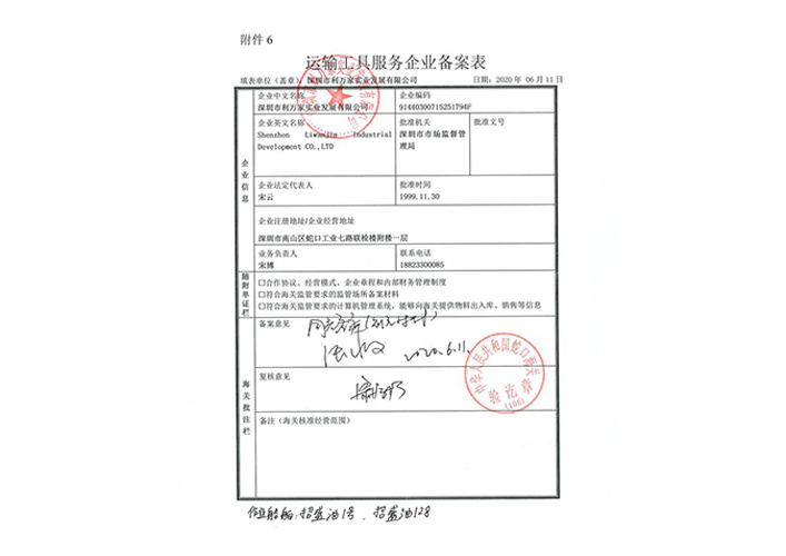 Honor qualification