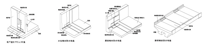安之源