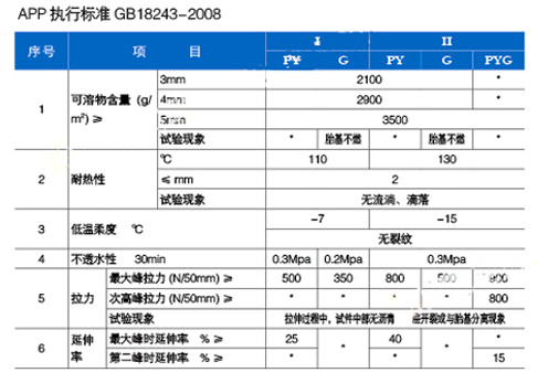 安之源