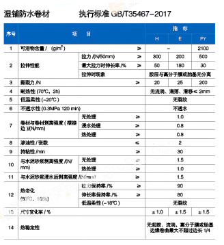 安之源
