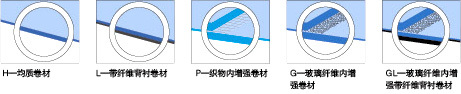 安之源