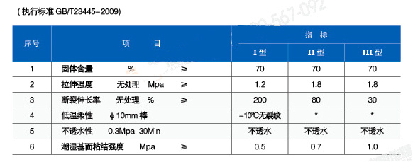 安之源