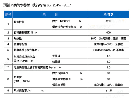 安之源