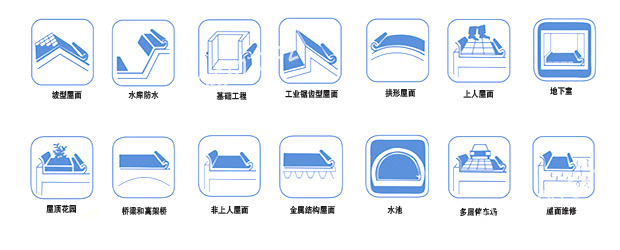 安之源