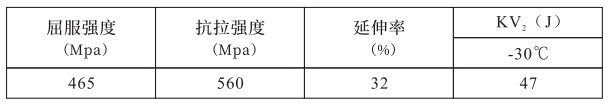 万得焊材