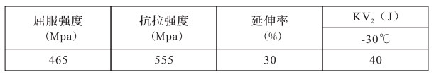 万得焊材